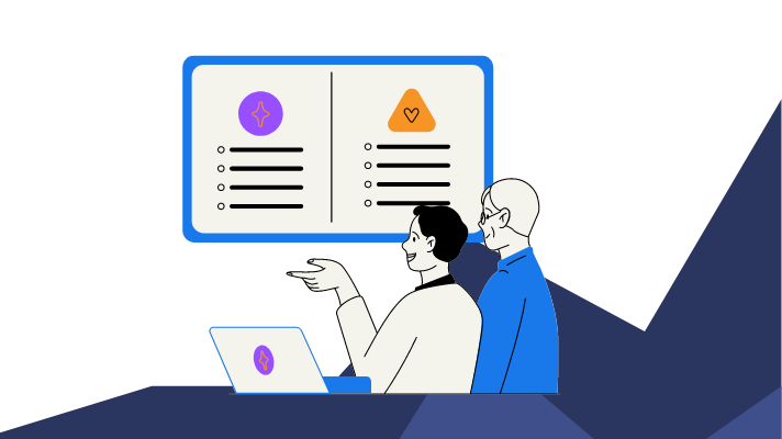 A/B Testing Setup